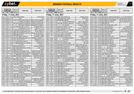 Midweek Football Results Midweek Football