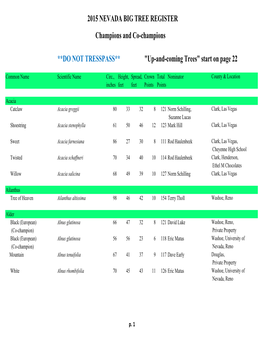 NEVADA BIG TREE REGISTER Champions and Co-Champions