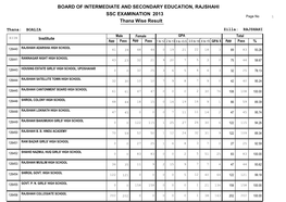 2013 SSC EXAMINATION Thana Wise Result BOARD OF