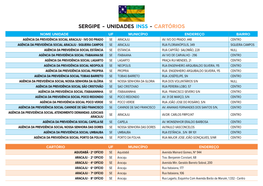 Sergipe - Unidades Inss - Cartórios Nome Unidade Uf Município Endereço Bairro Agência Da Previdência Social Aracaju - Ivo Do Prado Se Aracaju Av