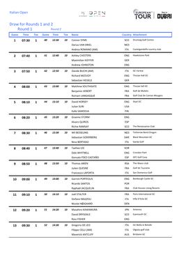 Draw for Rounds 1 and 2 Round 1