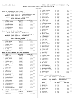 Psych-Sheets-14-July-21 015687.Pdf