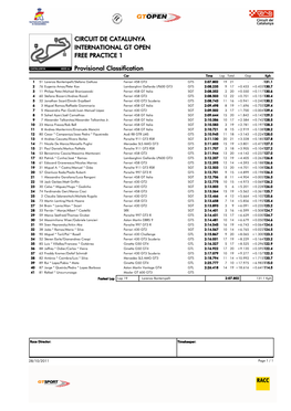 Provisional Classification FREE PRACTICE 1 CIRCUIT