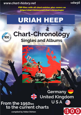 Chart-Chronology URIAH HEEP