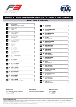 FORMULA 1 MYWORLD GROSSER PREIS VON ÖSTERREICH 2019 - Spielberg Race 2 Final Starting Grid