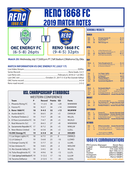 Reno 1868 Fc 2019 Match Notes Schedule/Results