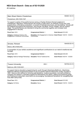 NEA Grant Search - Data As of 02-10-2020 40 Matches