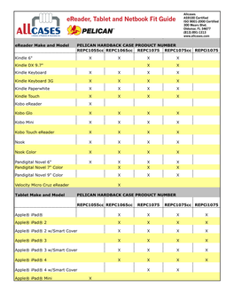 Ereader Make and Model PELICAN HARDBACK CASE PRODUCT