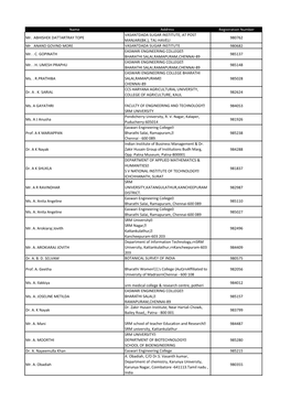 Name Address Registration Number Mr