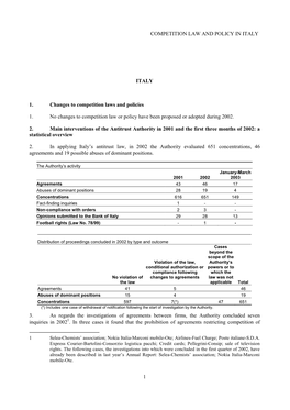 COMPETITION LAW and POLICY in ITALY 1 ITALY 1. Changes To