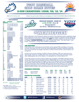 Wearefgcu 6 Bethune-Cookman W, 15-5 9 RV Michigan State^ L, 6-7 When Referring to the University, Please Be Aware of the Following Policy Regarding Usage