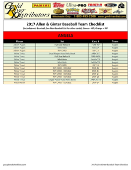 2017 Allen & Ginter Baseball Team Checklist