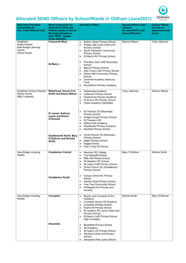 Allocated SEND Officers by School/Wards in Oldham (June2021)