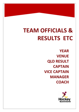 Year Venue Qld Result Captain Vice Captain Manager Coach