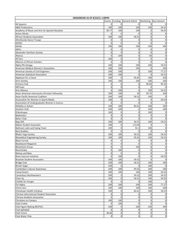 Gradebook-As-Of-8-23-21.Pdf