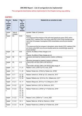 AR6 WGI Report – List of Corrigenda to Be Implemented the Corrigenda Listed Below Will Be Implemented in the Chapter During Copy-Editing