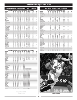 Career Game-By-Game Stats