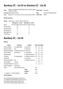 1St XI Bardsey CC