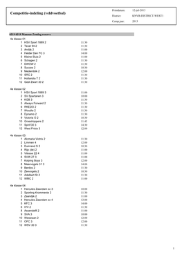 Competitie-Indeling (Veldvoetbal) District: KNVB-DISTRICT-WEST1 Comp.Jaar: 2013