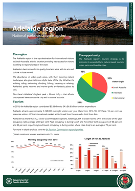 Adelaide Region National Parks Visitation Snapshot