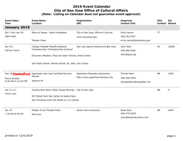 2019 Event Calendar City of San Jose Office of Cultural Affairs January 2019 Cancelled