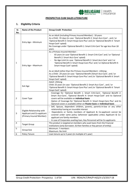 PROSPECTUS CUM SALES LITERATURE 1. Eligibility Criteria