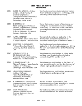 IEEE Medal of Honor Past Recipients