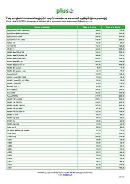Ceny Urządzeń Telekomunikacyjnych I Innych Towarów Na Warunkach Ogólnych (Poza Promocją) Wersja Z Dnia 16/04/2021 R