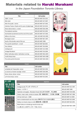 Materials Related to Haruki Murakami