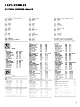 1976 Results Olympic Summer Games