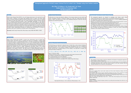 Management Approach of Keibul Lamjao National Park in Loktak Lake, Manipur Using Water Balance Analysis