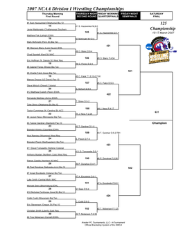 2007 NCAA Division I Wrestling Championships Brackets