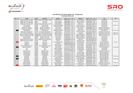 2016 BPGT Sprint Budapest Provisional Entry List 17 Aout.Xlsx