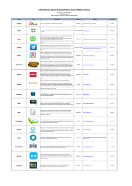 Social Media Library