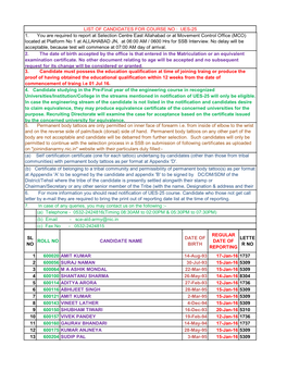 Sl No Roll No Candidate Name Date of Birth Regular Date