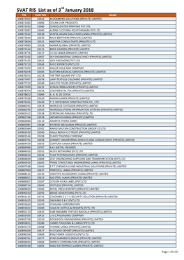 SVAT RIS List As of 3 January 2018