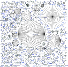 Libghc-Gitit-Dev Gitit 0. Pandoc 0. 0. Gitalist-Common Libtemplate