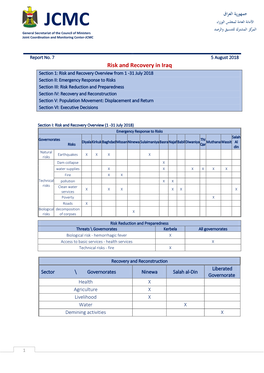 Risk and Recovery in Iraq