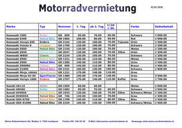 02.03.2020 Marke Typ Nummer 1. Tag Ab 2. Tag 1/2D = 6H Farbe