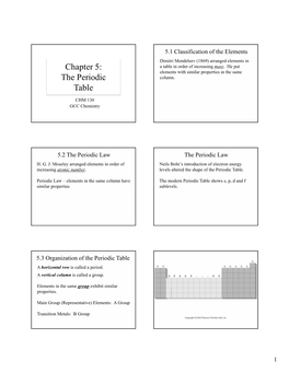 Chapter 5: the Periodic Table