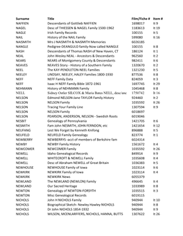 Surname Title Film/Fiche # Item # NAFFIEN Descendants of Gottlieb