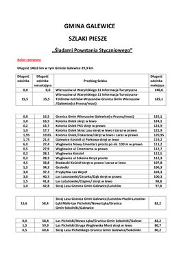 Gmina Galewice Szlaki Piesze
