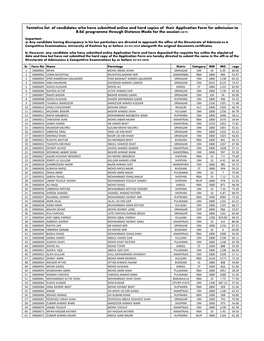 Tentative List of Candidates Who Have Submitted Online and Hard Copies of Their Application Form for Admission to B.Ed