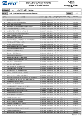 LISTA DE CLASSIFICADOS (ORDEM DE CLASSIFICAÇÃO) Vestibular 2° SEM/21 FATEC