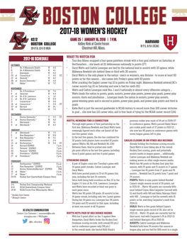 2017-18 Women's Hockey