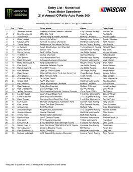 Entry List - Numerical Texas Motor Speedway 21St Annual O'reilly Auto Parts 500