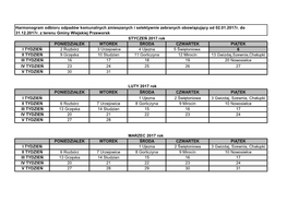 Harmonogram Odbioru Odpadow Komunalnych W Roku 2017R