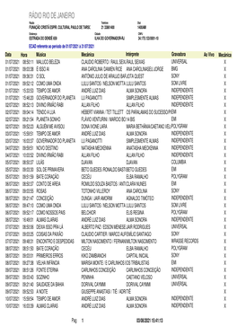 RÁDIO RIO DE JANEIRO Razão Telefone Dial FUNAÇÃO CRISTÃ ESPÍR