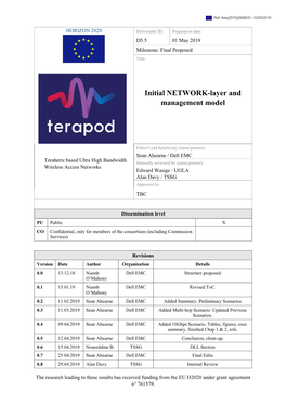 Initial NETWORK Layer Model and Simulator