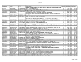 AZR187 Category ASIN UPC Description Quantity Unit Cost Ext